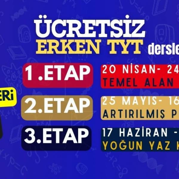 Ücretsiz Erken TYT-LGS Dersleri 20 Nisanda Başlıyor